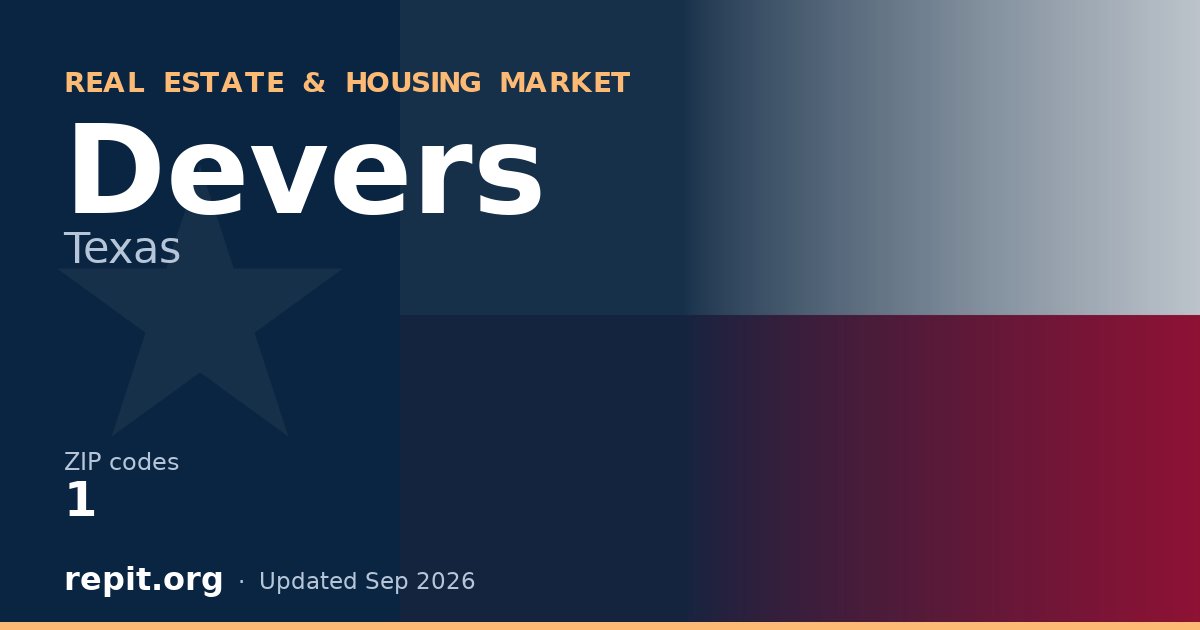 Devers, TX real estate and housing market — 1 ZIP code