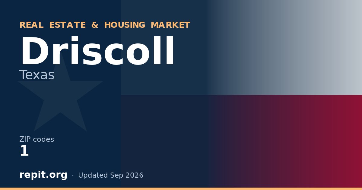 Driscoll, TX real estate and housing market — 1 ZIP code