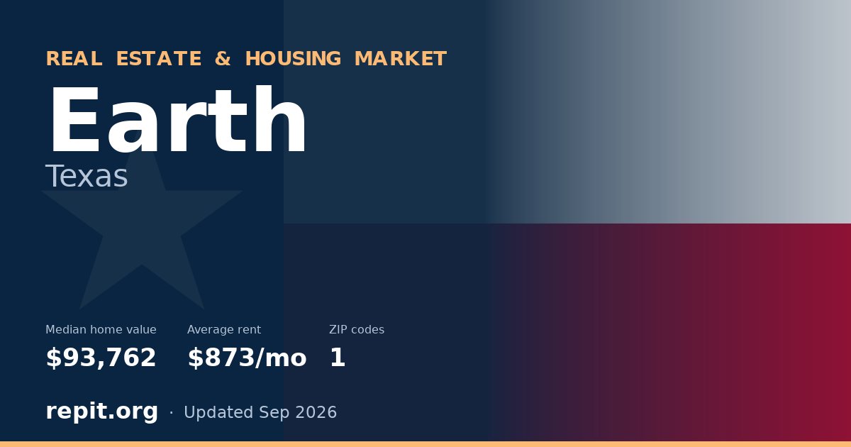 Earth, TX real estate and housing market — median home value $93,762, average rent $873/mo, 1 ZIP code