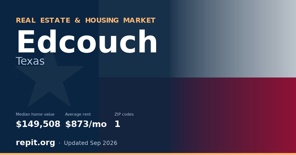 Edcouch, TX real estate and housing market — median home value $149,508, average rent $873/mo, 1 ZIP code