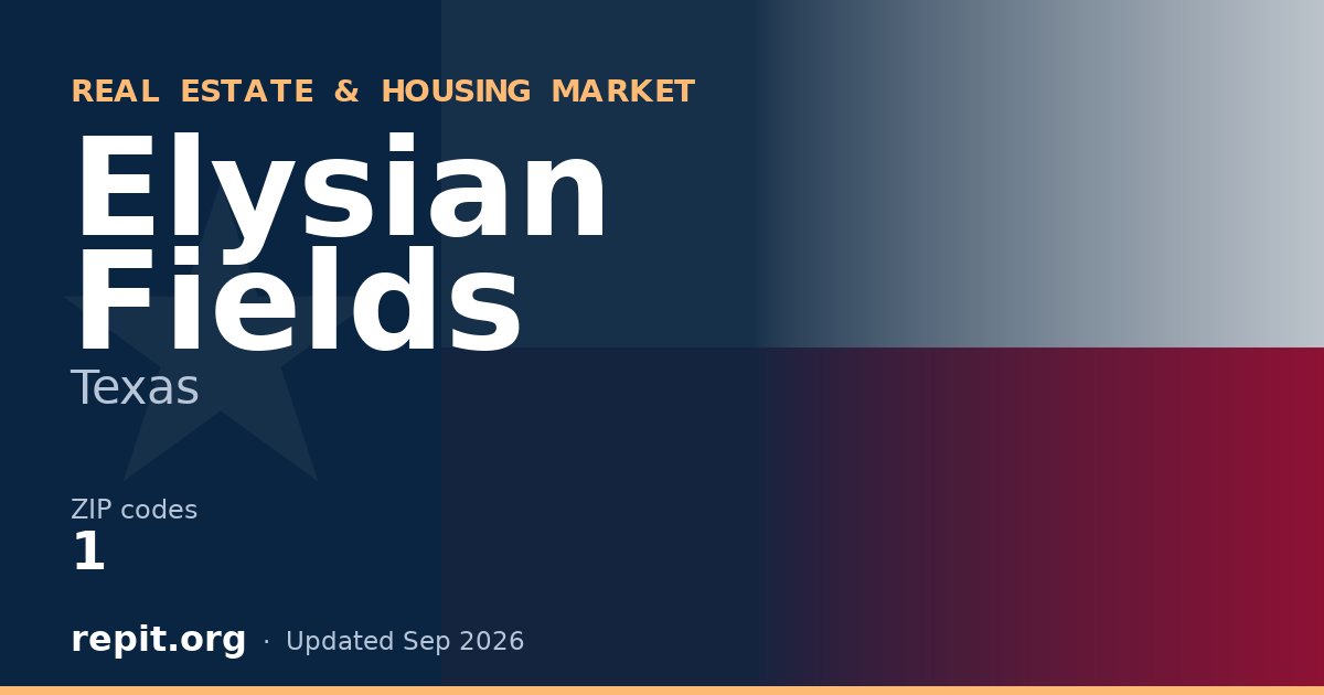 Elysian Fields, TX real estate and housing market — 1 ZIP code