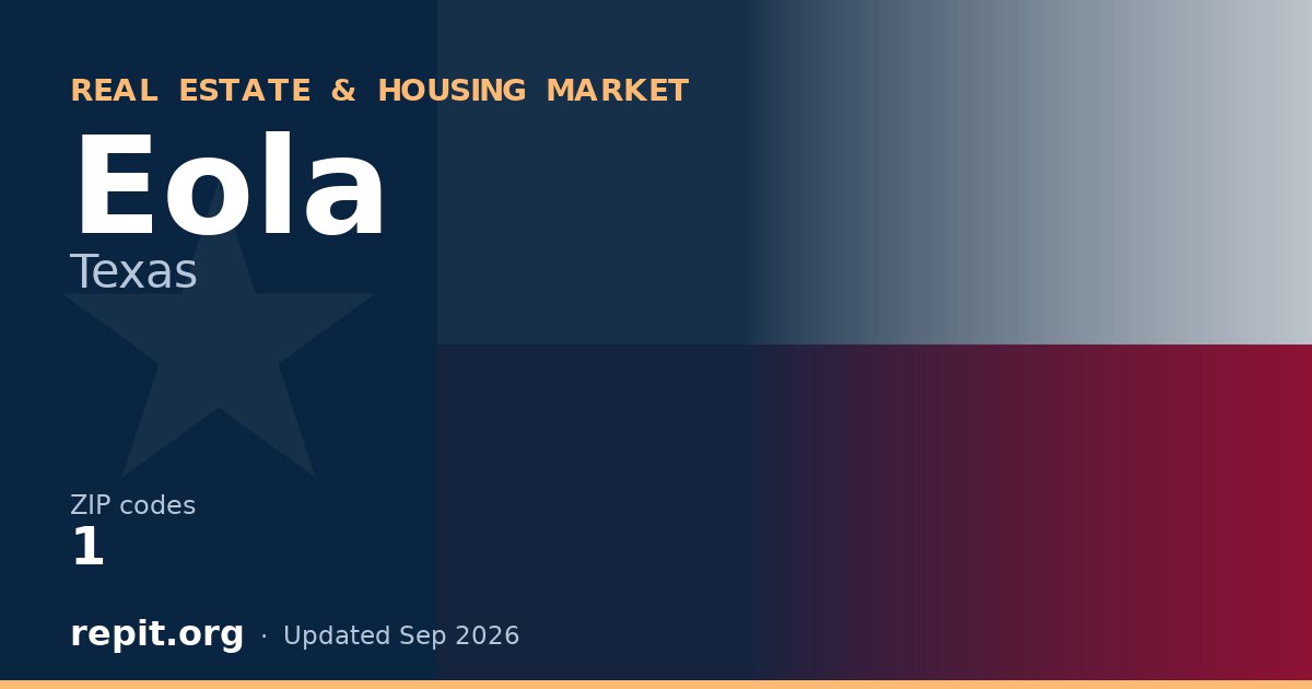 Eola, TX real estate and housing market — 1 ZIP code