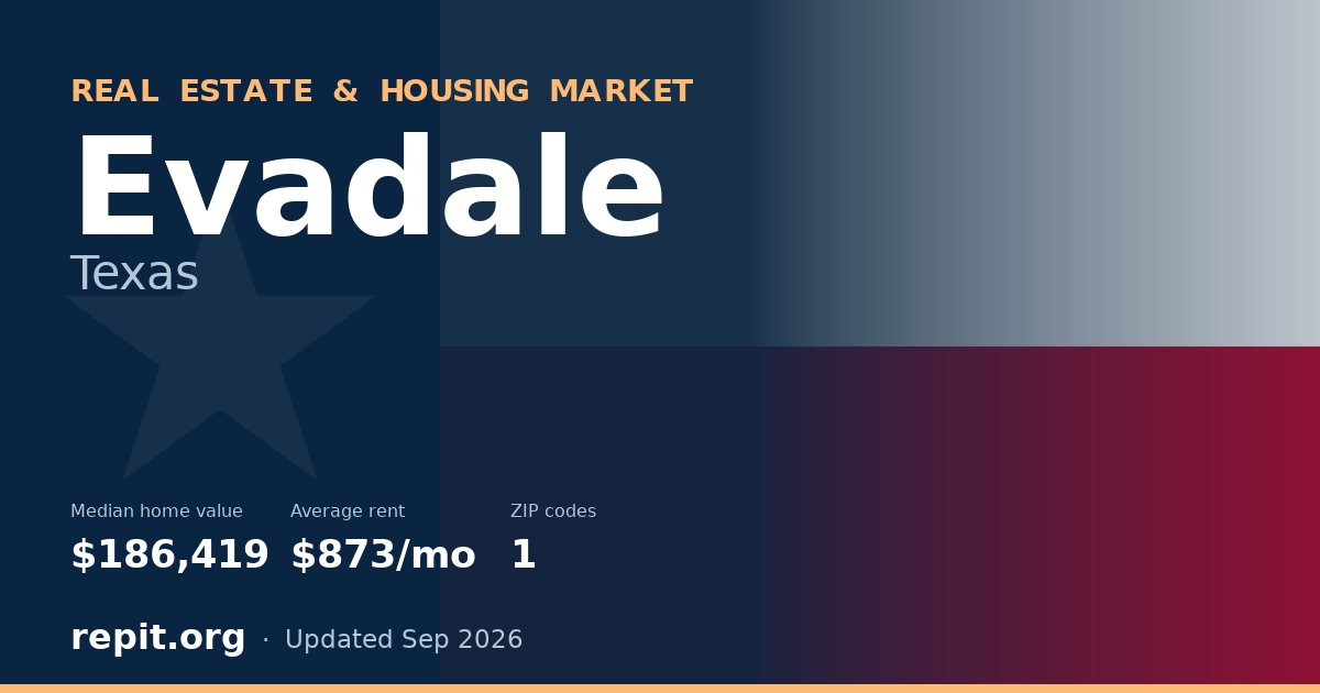 Evadale, TX real estate and housing market — median home value $186,419, average rent $873/mo, 1 ZIP code