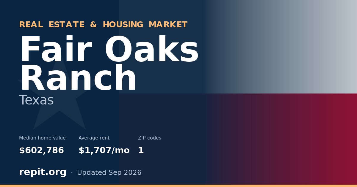 Fair Oaks Ranch, TX real estate and housing market — median home value $602,786, average rent $1,707/mo, 1 ZIP code