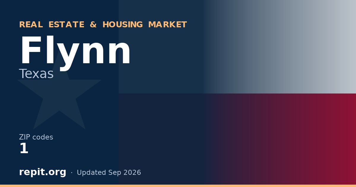 Flynn, TX real estate and housing market — 1 ZIP code