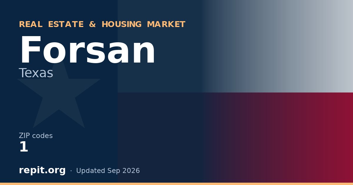 Forsan, TX real estate and housing market — 1 ZIP code