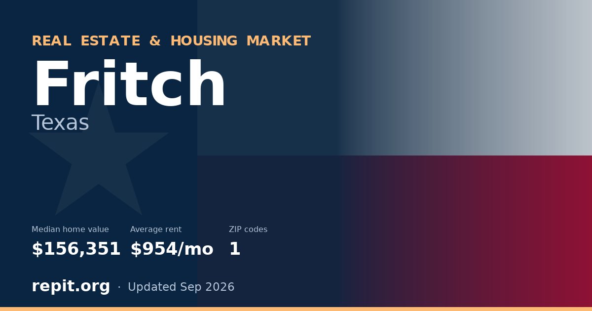 Fritch, TX real estate and housing market — median home value $156,351, average rent $954/mo, 1 ZIP code