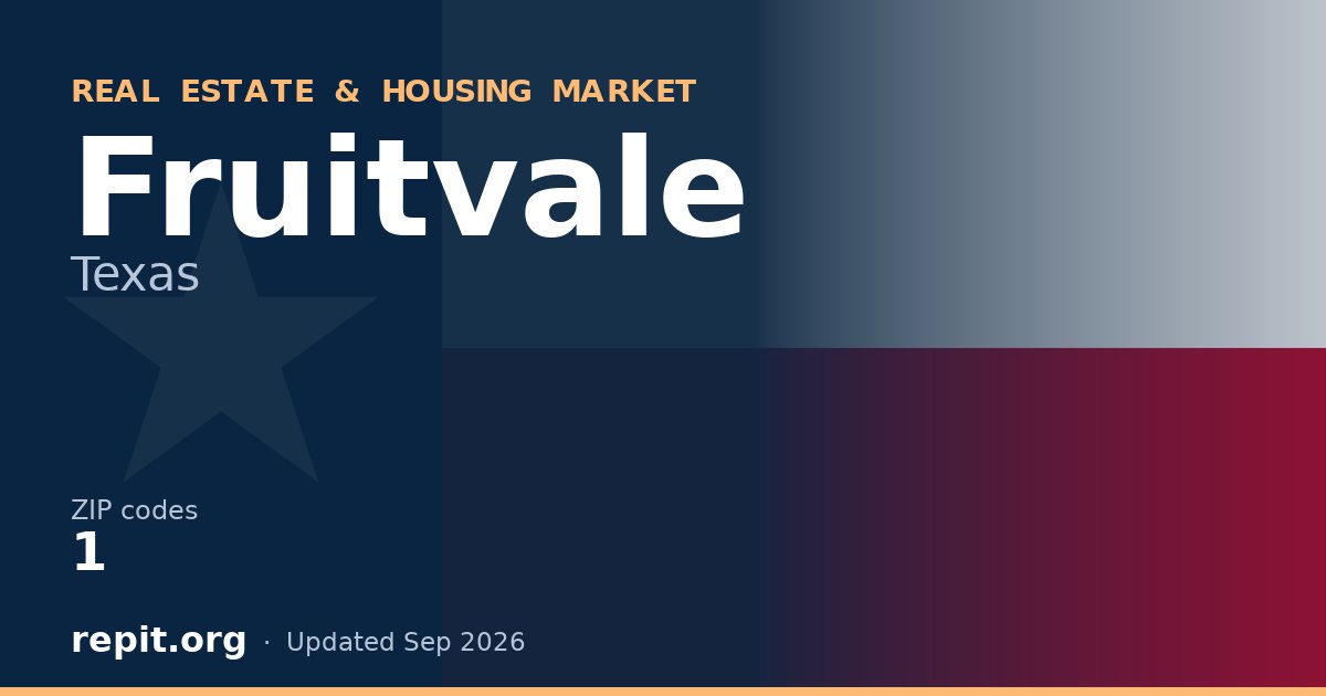 Fruitvale, TX real estate and housing market — 1 ZIP code