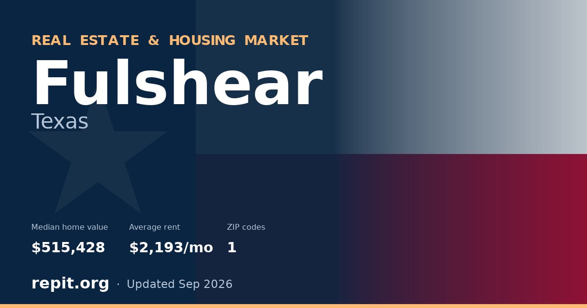 Fulshear, TX real estate and housing market — median home value $515,428, average rent $2,193/mo, 1 ZIP code