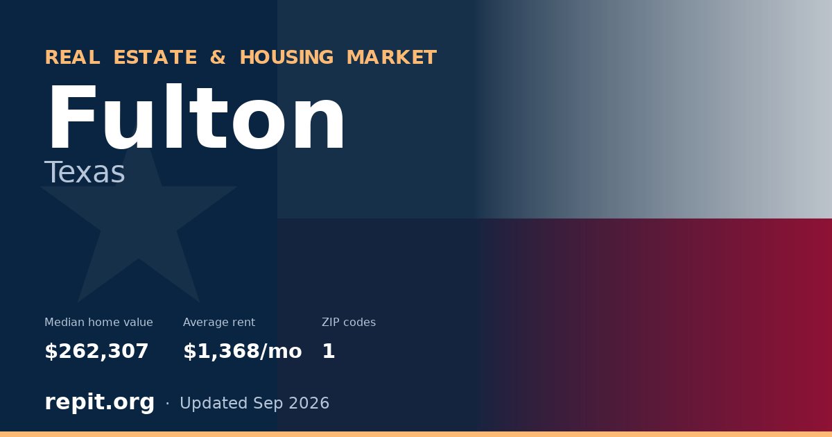 Fulton, TX real estate and housing market — median home value $262,307, average rent $1,368/mo, 1 ZIP code