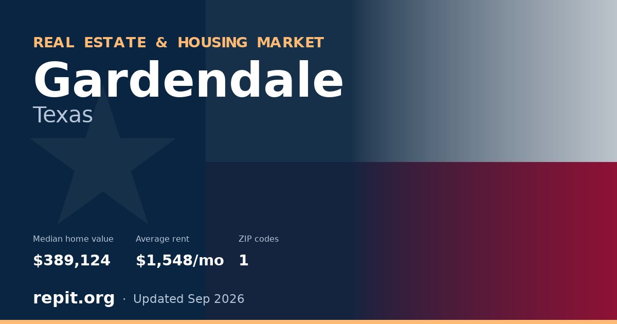 Gardendale, TX real estate and housing market — median home value $389,124, average rent $1,548/mo, 1 ZIP code