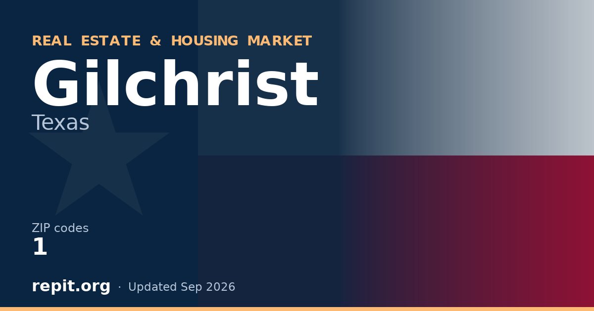 Gilchrist, TX real estate and housing market — 1 ZIP code