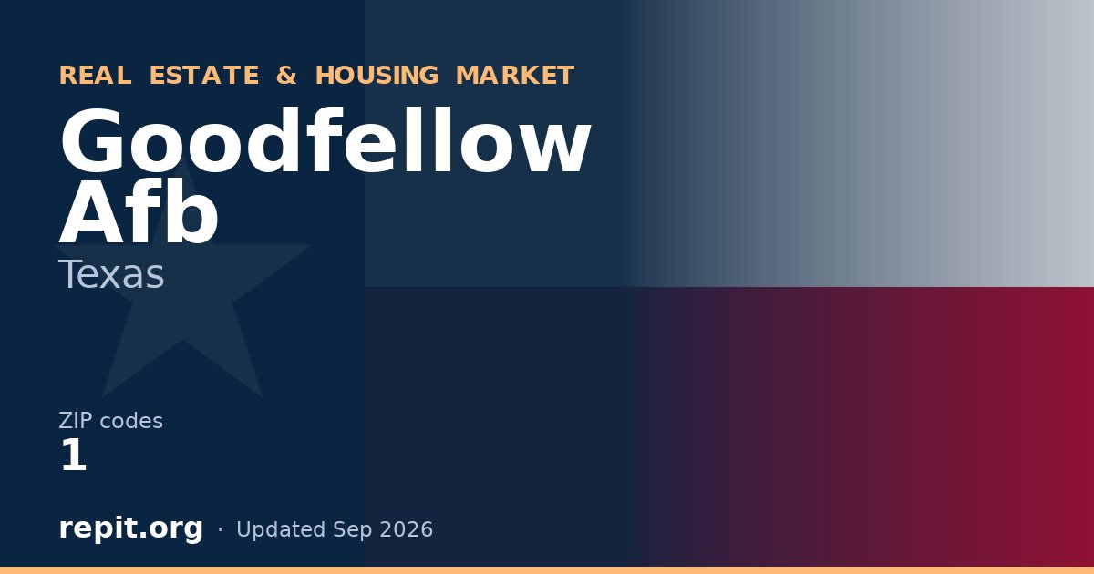 Goodfellow Afb, TX real estate and housing market — 1 ZIP code