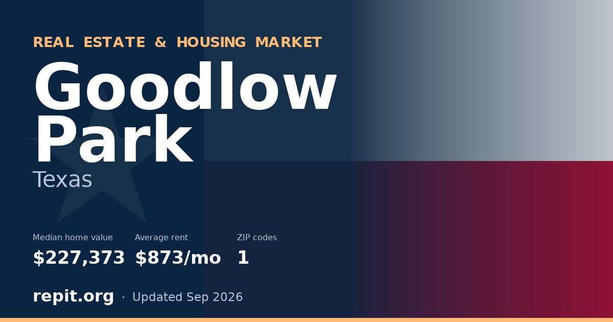 Goodlow Park, TX real estate and housing market — median home value $227,373, average rent $873/mo, 1 ZIP code