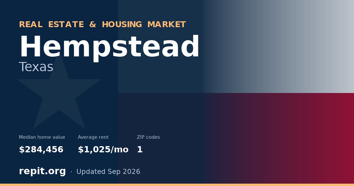 Hempstead, TX real estate and housing market — median home value $284,456, average rent $1,025/mo, 1 ZIP code