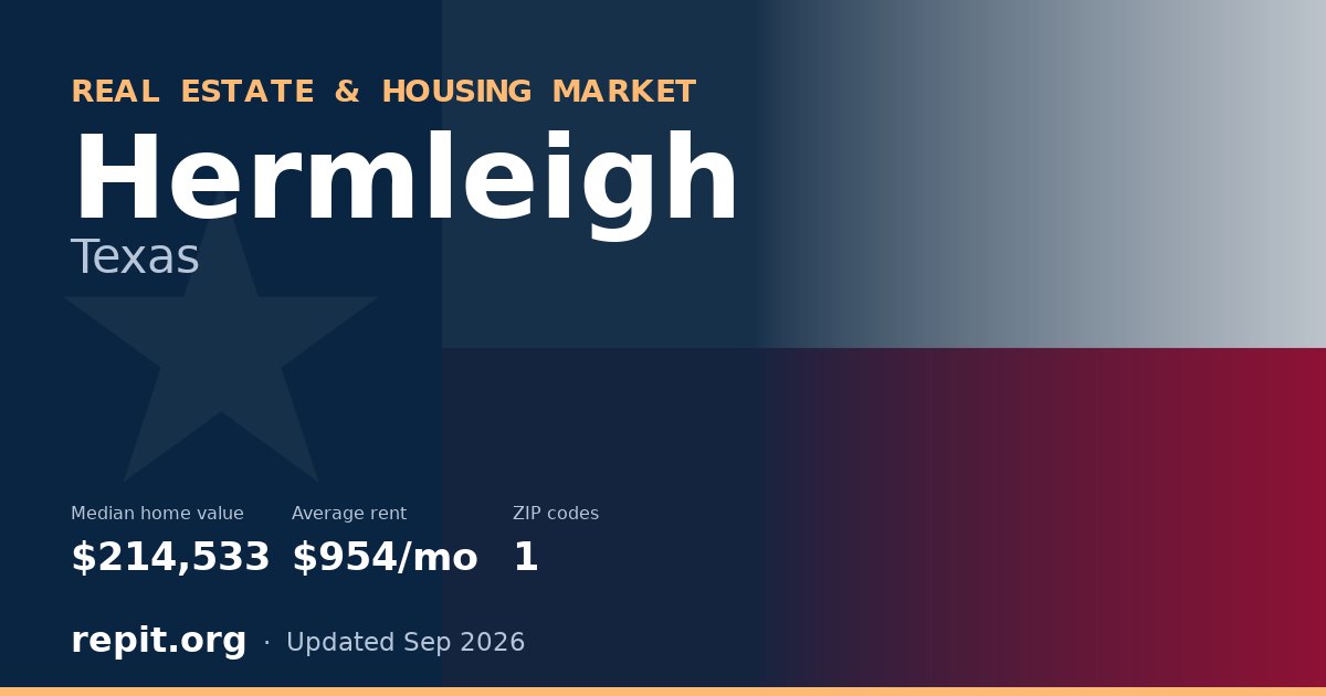 Hermleigh, TX real estate and housing market — median home value $214,533, average rent $954/mo, 1 ZIP code