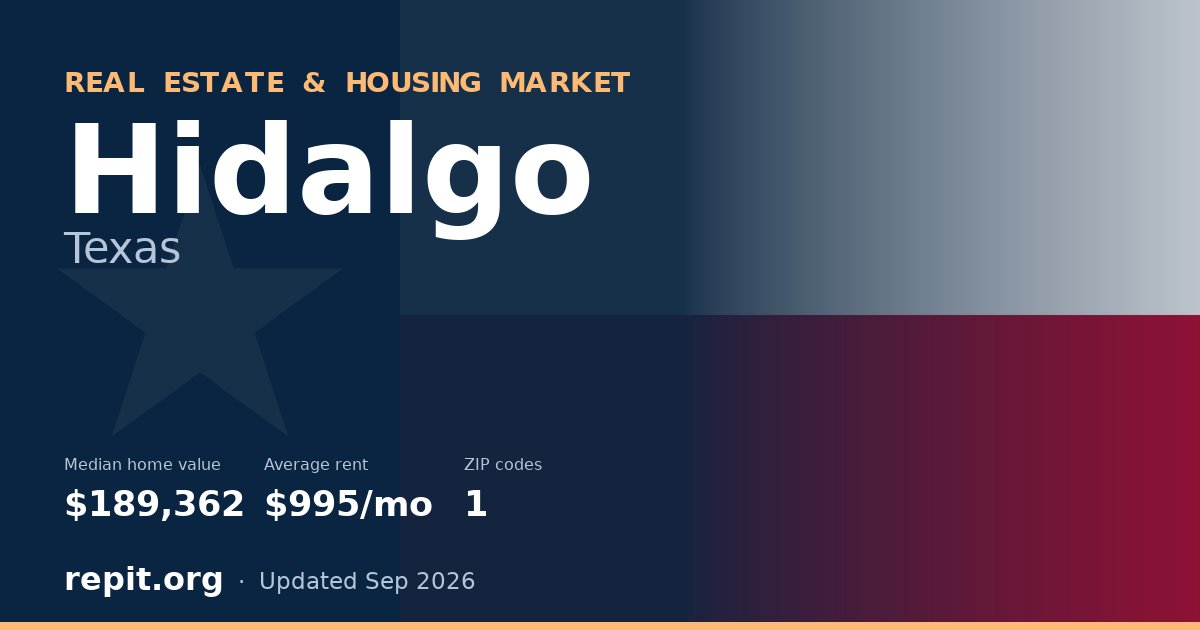 Hidalgo, TX real estate and housing market — median home value $189,362, average rent $995/mo, 1 ZIP code