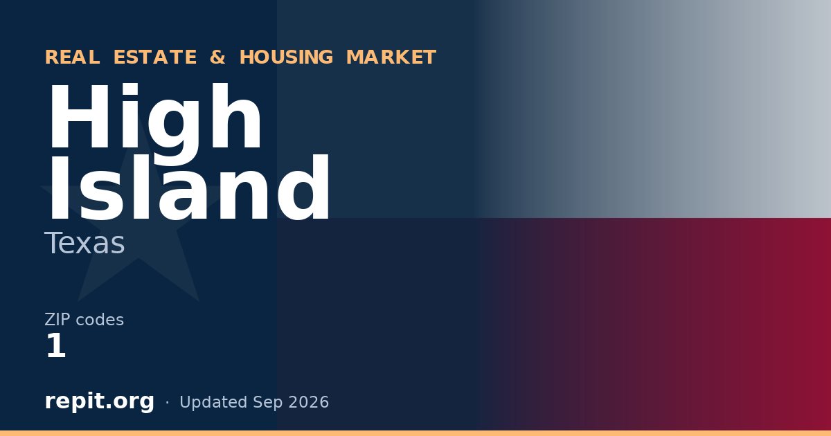High Island, TX real estate and housing market — 1 ZIP code