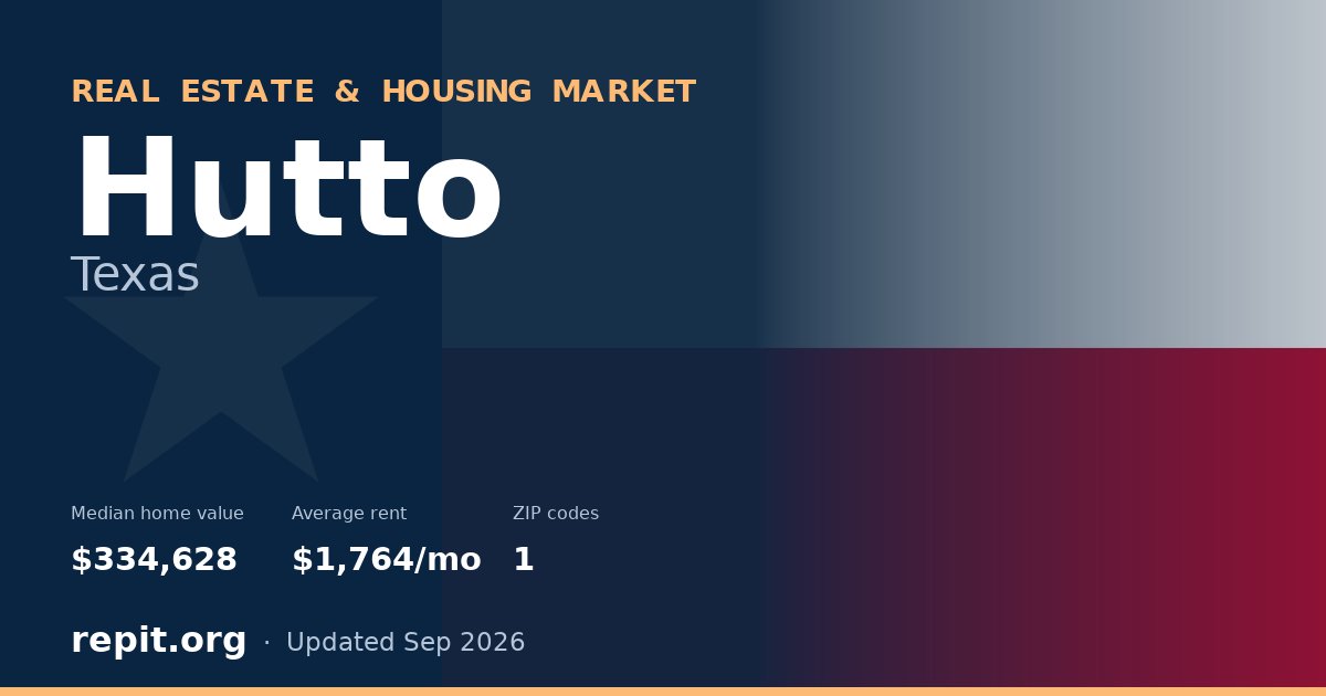 Hutto, TX real estate and housing market — median home value $334,628, average rent $1,764/mo, 1 ZIP code