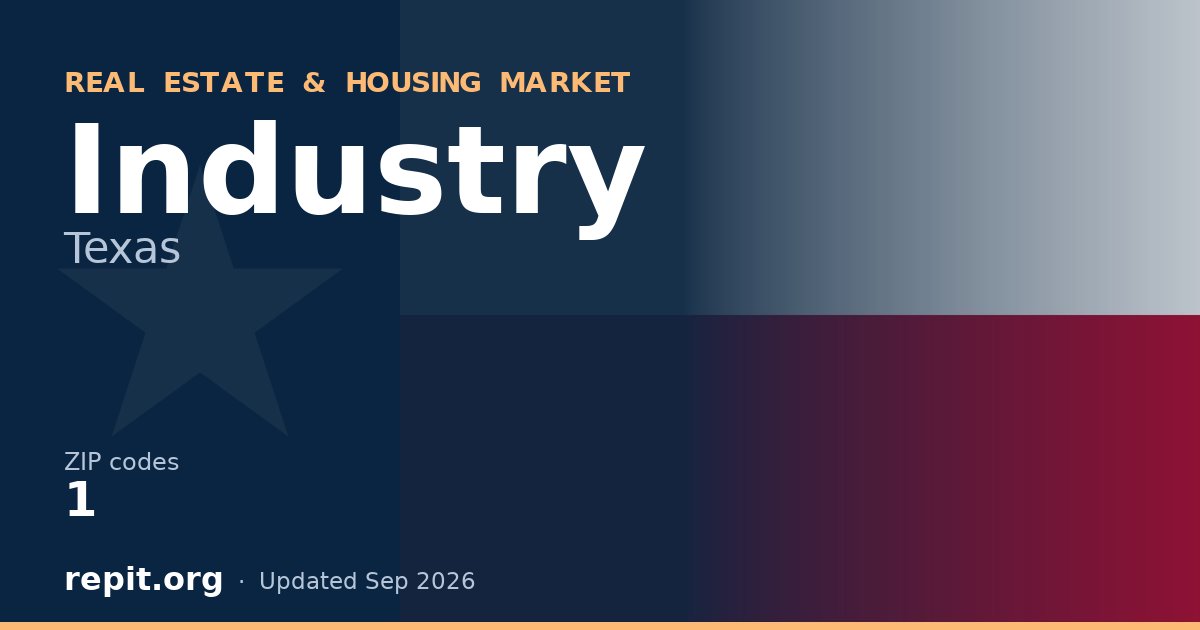 Industry, TX real estate and housing market — 1 ZIP code