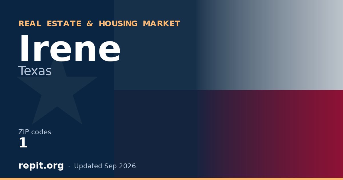 Irene, TX real estate and housing market — 1 ZIP code