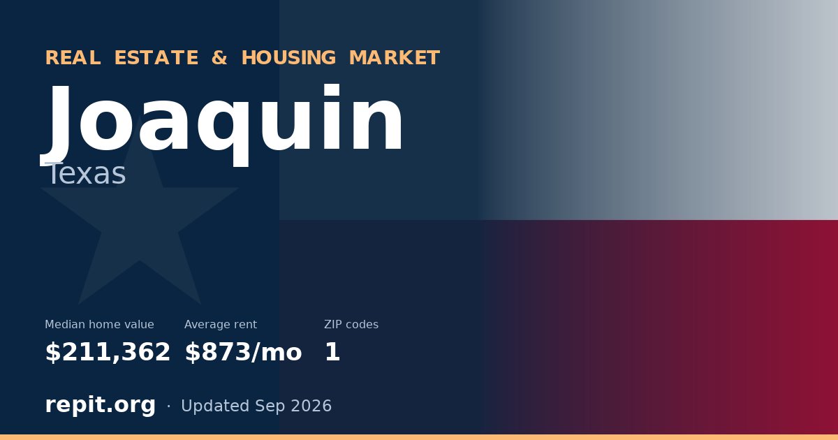 Joaquin, TX real estate and housing market — median home value $211,362, average rent $873/mo, 1 ZIP code