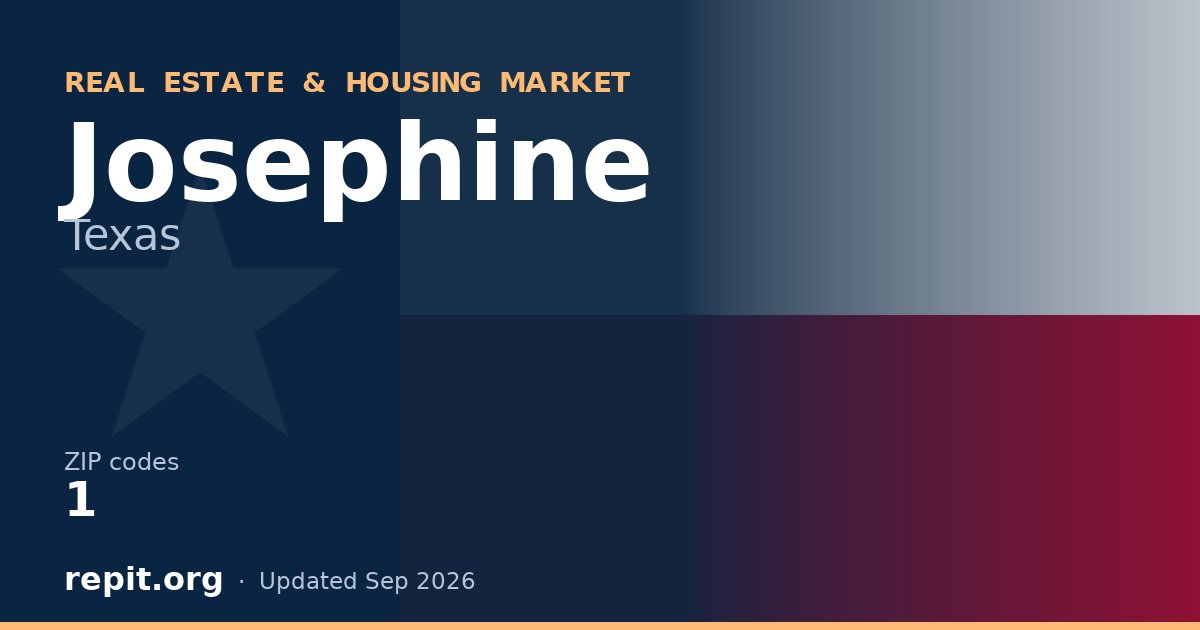 Josephine, TX real estate and housing market — 1 ZIP code