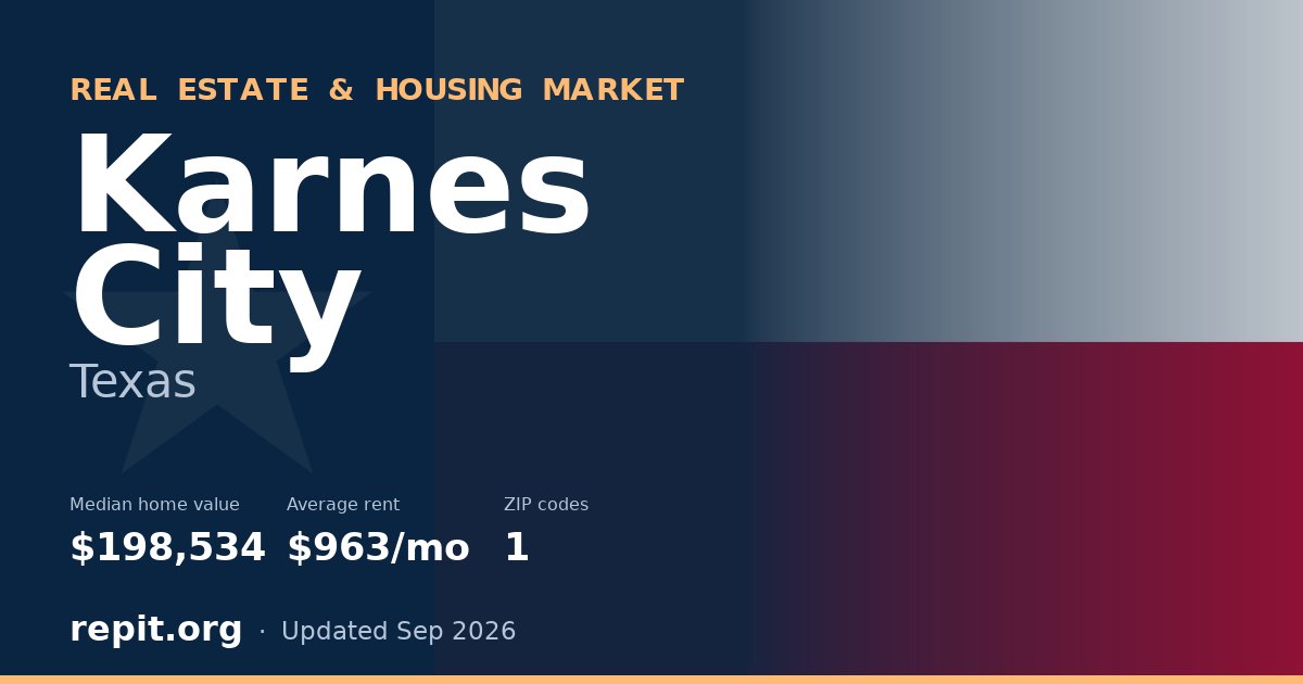 Karnes City, TX real estate and housing market — median home value $198,534, average rent $963/mo, 1 ZIP code
