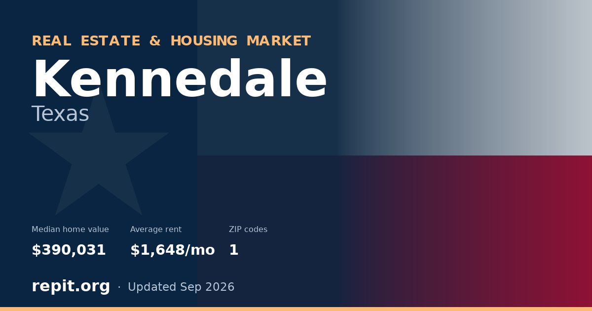 Kennedale, TX real estate and housing market — median home value $390,031, average rent $1,648/mo, 1 ZIP code