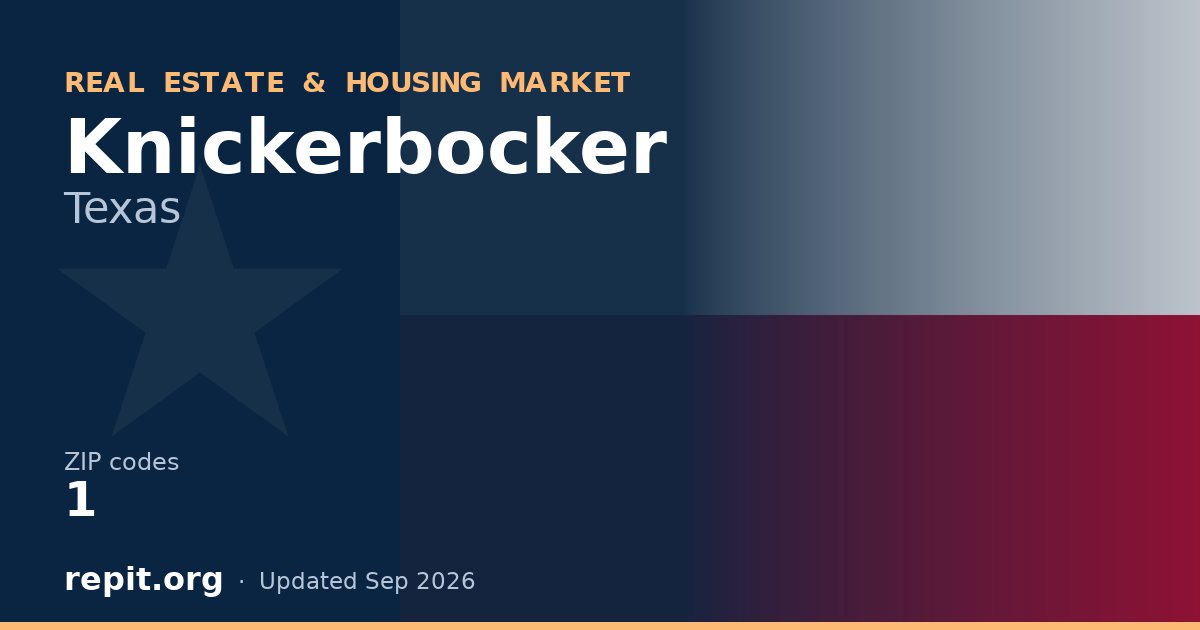 Knickerbocker, TX real estate and housing market — 1 ZIP code