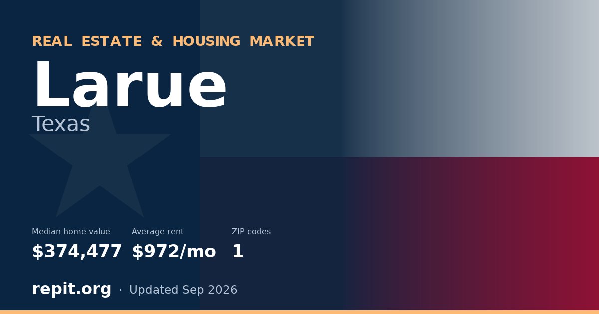 Larue, TX real estate and housing market — median home value $374,477, average rent $972/mo, 1 ZIP code