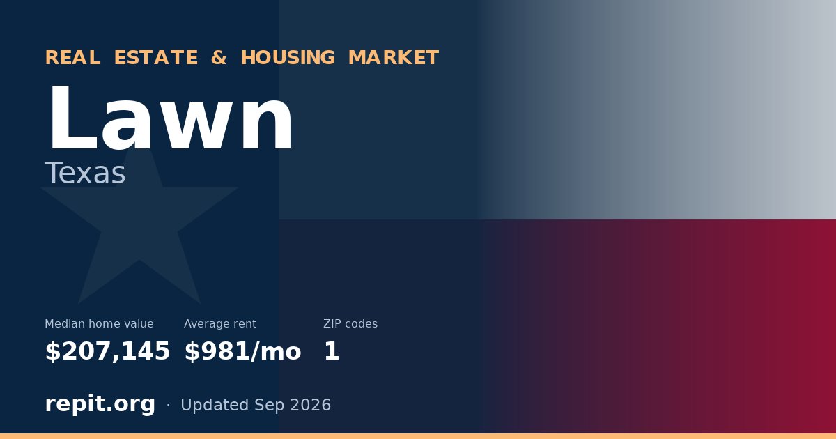 Lawn, TX real estate and housing market — median home value $207,145, average rent $981/mo, 1 ZIP code