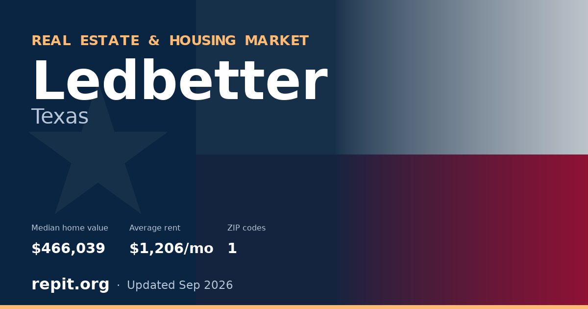 Ledbetter, TX real estate and housing market — median home value $466,039, average rent $1,206/mo, 1 ZIP code