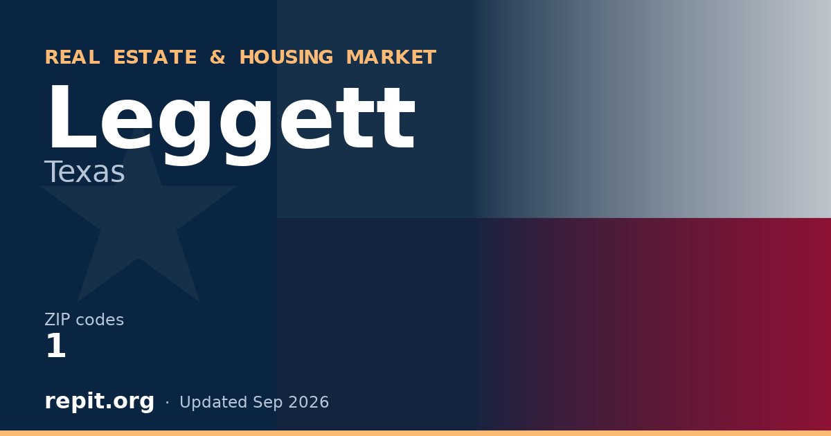 Leggett, TX real estate and housing market — 1 ZIP code