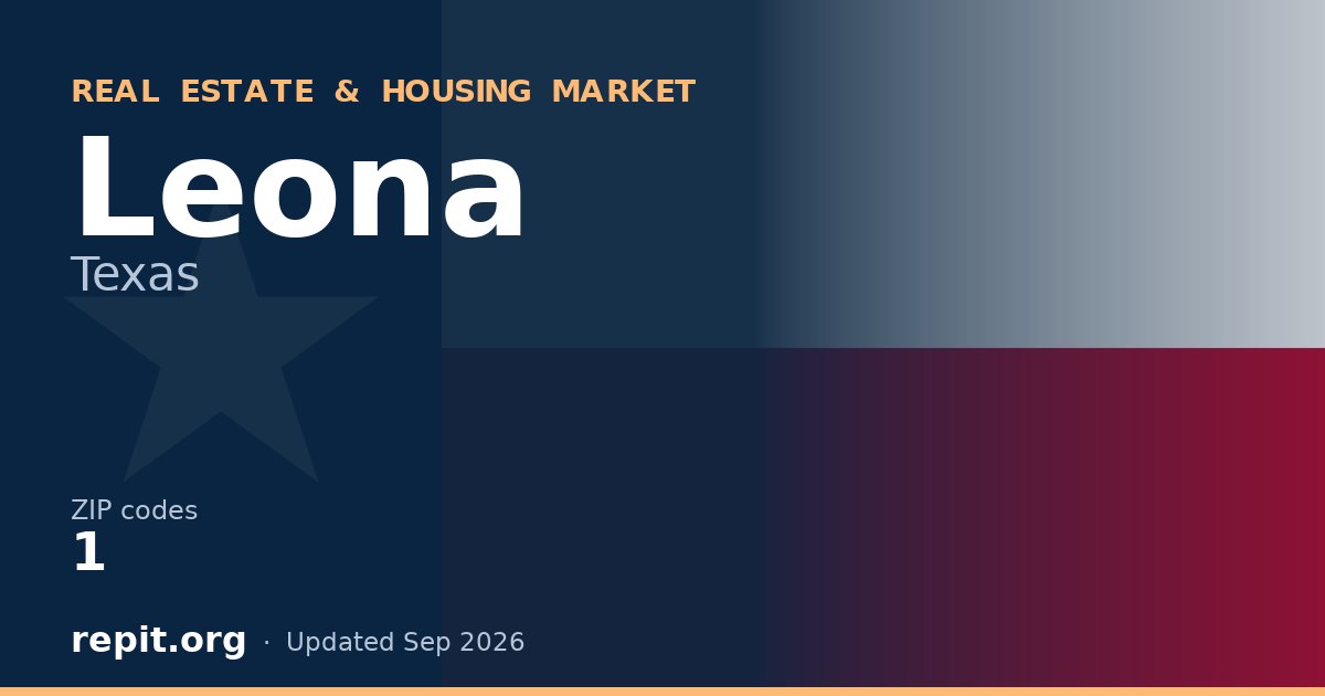 Leona, TX real estate and housing market — 1 ZIP code