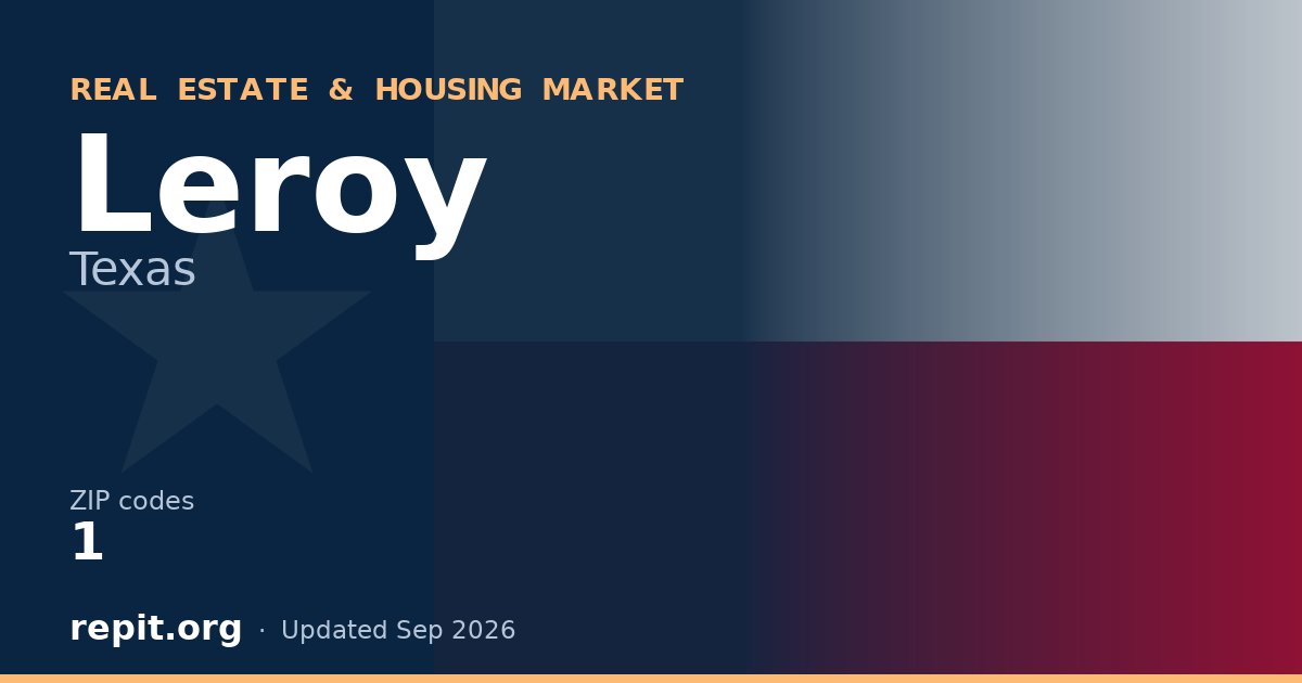 Leroy, TX real estate and housing market — 1 ZIP code