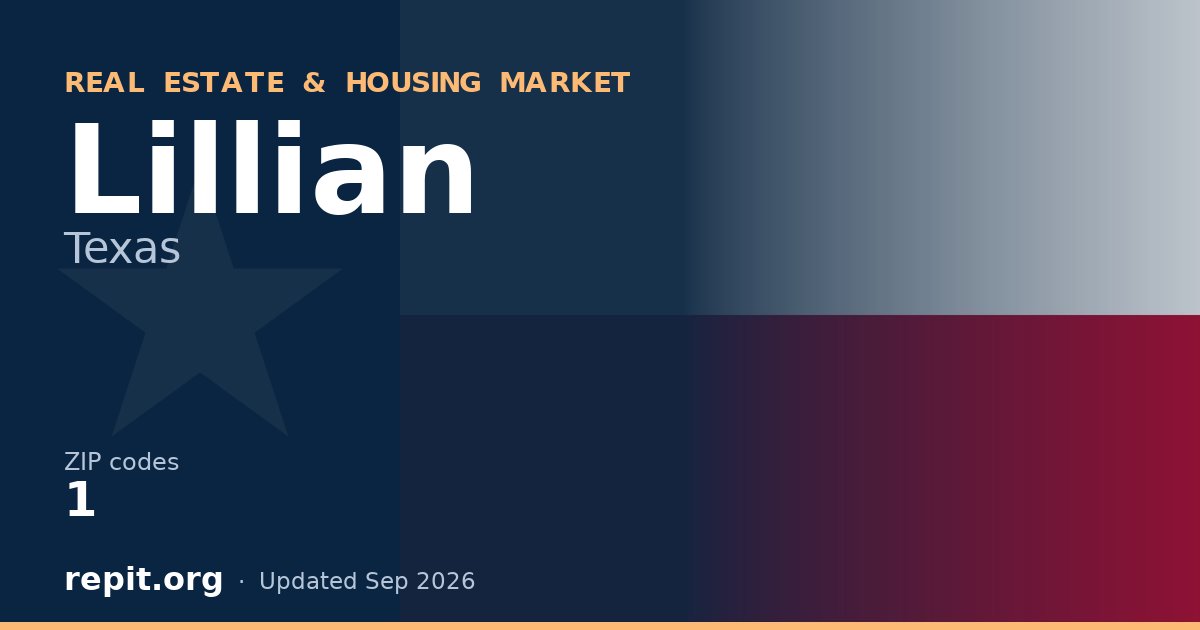 Lillian, TX real estate and housing market — 1 ZIP code