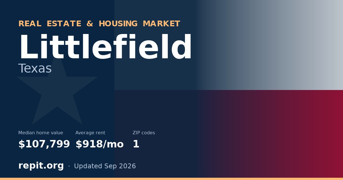 Littlefield, TX real estate and housing market — median home value $107,799, average rent $918/mo, 1 ZIP code