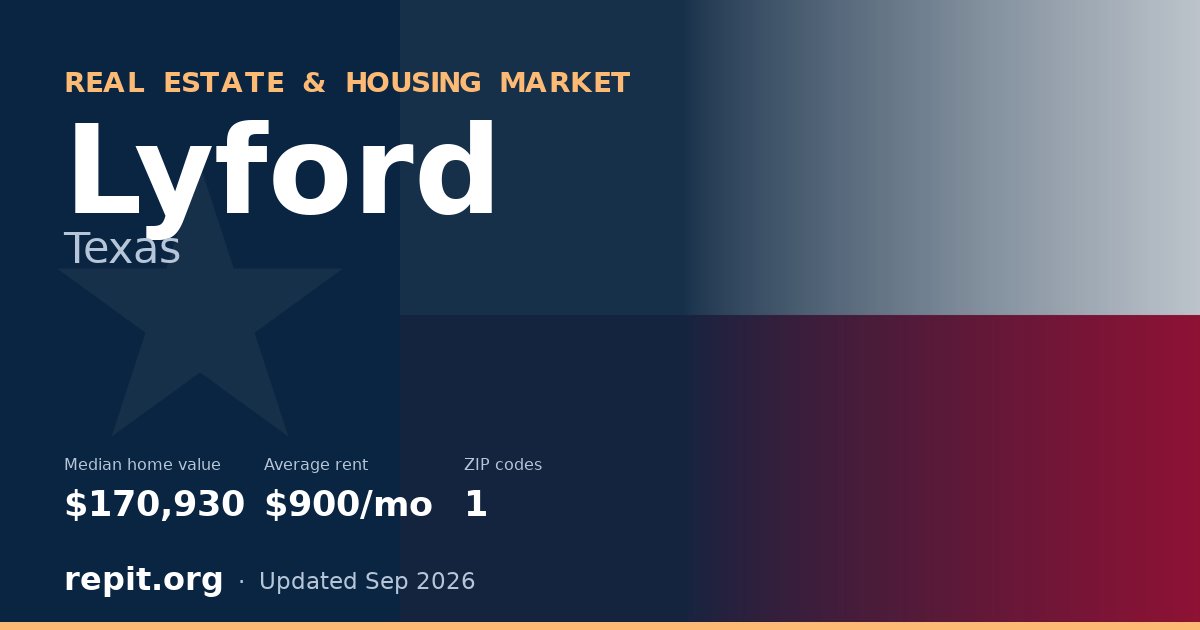 Lyford, TX real estate and housing market — median home value $170,930, average rent $900/mo, 1 ZIP code