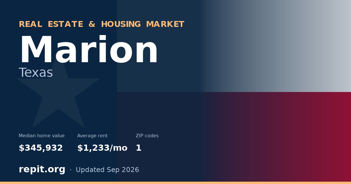 Marion, TX real estate and housing market — median home value $345,932, average rent $1,233/mo, 1 ZIP code