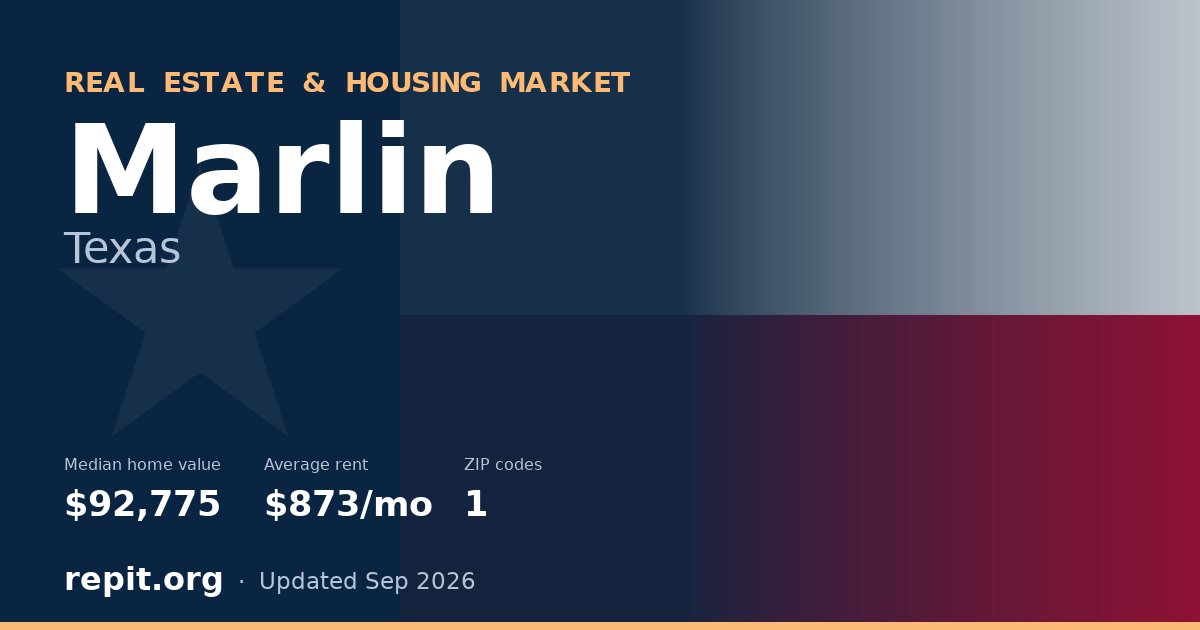 Marlin, TX real estate and housing market — median home value $92,775, average rent $873/mo, 1 ZIP code