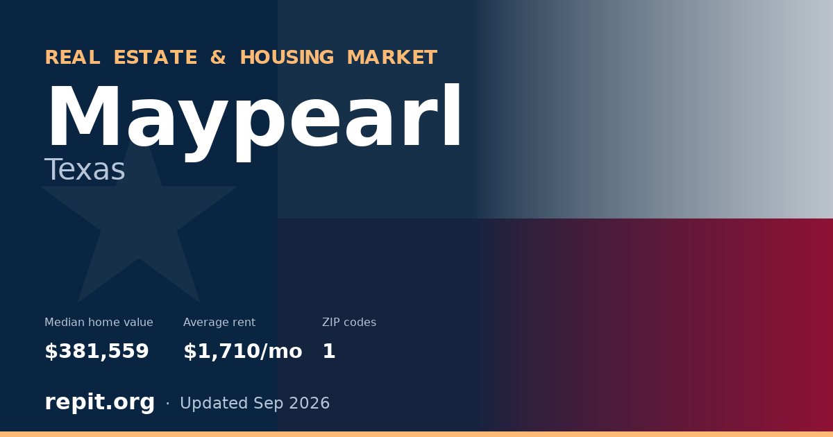 Maypearl, TX real estate and housing market — median home value $381,559, average rent $1,710/mo, 1 ZIP code
