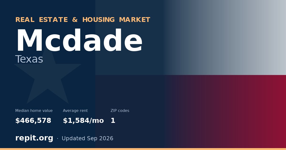Mcdade, TX real estate and housing market — median home value $466,578, average rent $1,584/mo, 1 ZIP code