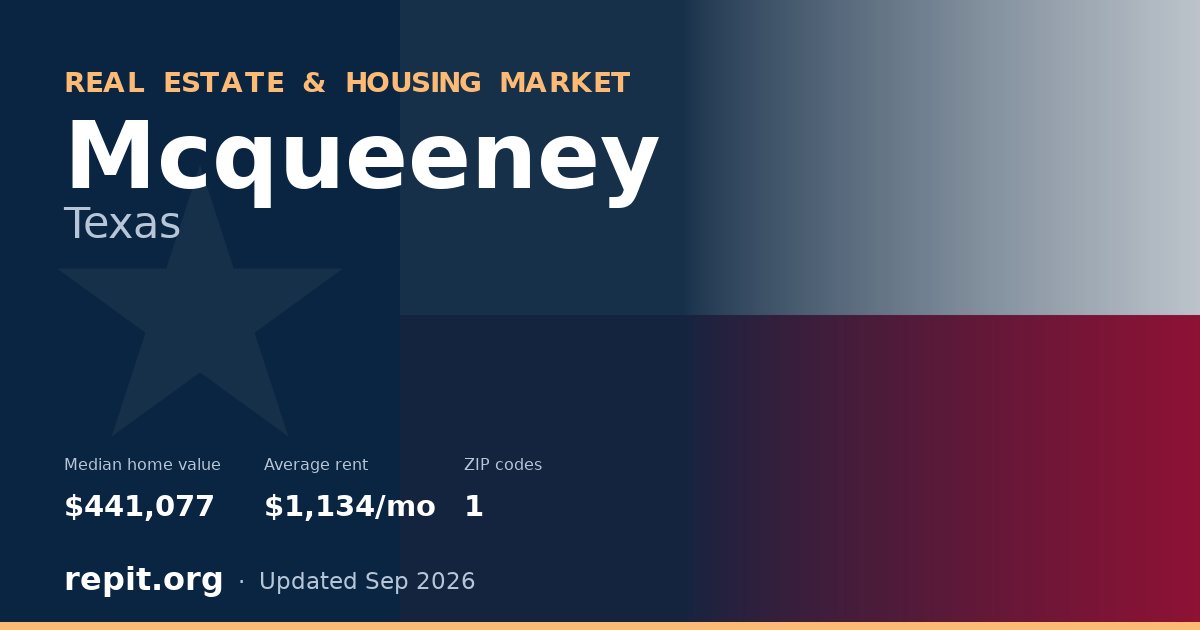 Mcqueeney, TX real estate and housing market — median home value $441,077, average rent $1,134/mo, 1 ZIP code