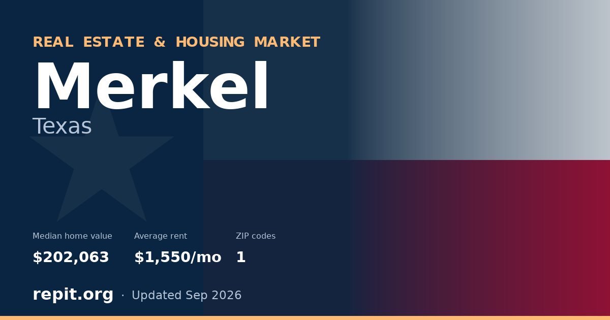 Merkel, TX real estate and housing market — median home value $202,063, average rent $1,550/mo, 1 ZIP code