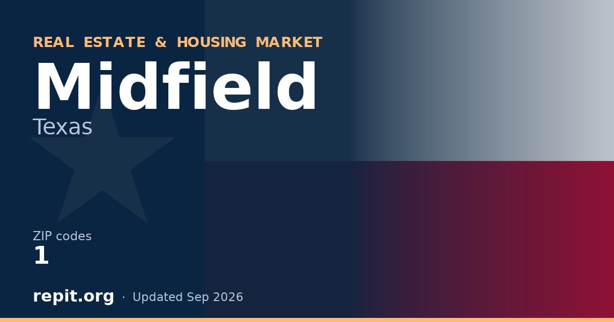 Midfield, TX real estate and housing market — 1 ZIP code