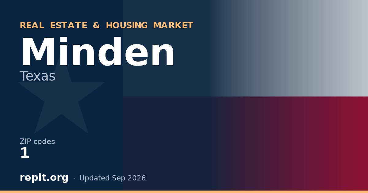 Minden, TX real estate and housing market — 1 ZIP code