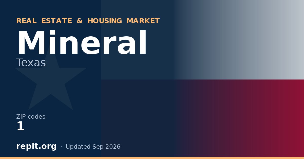 Mineral, TX real estate and housing market — 1 ZIP code