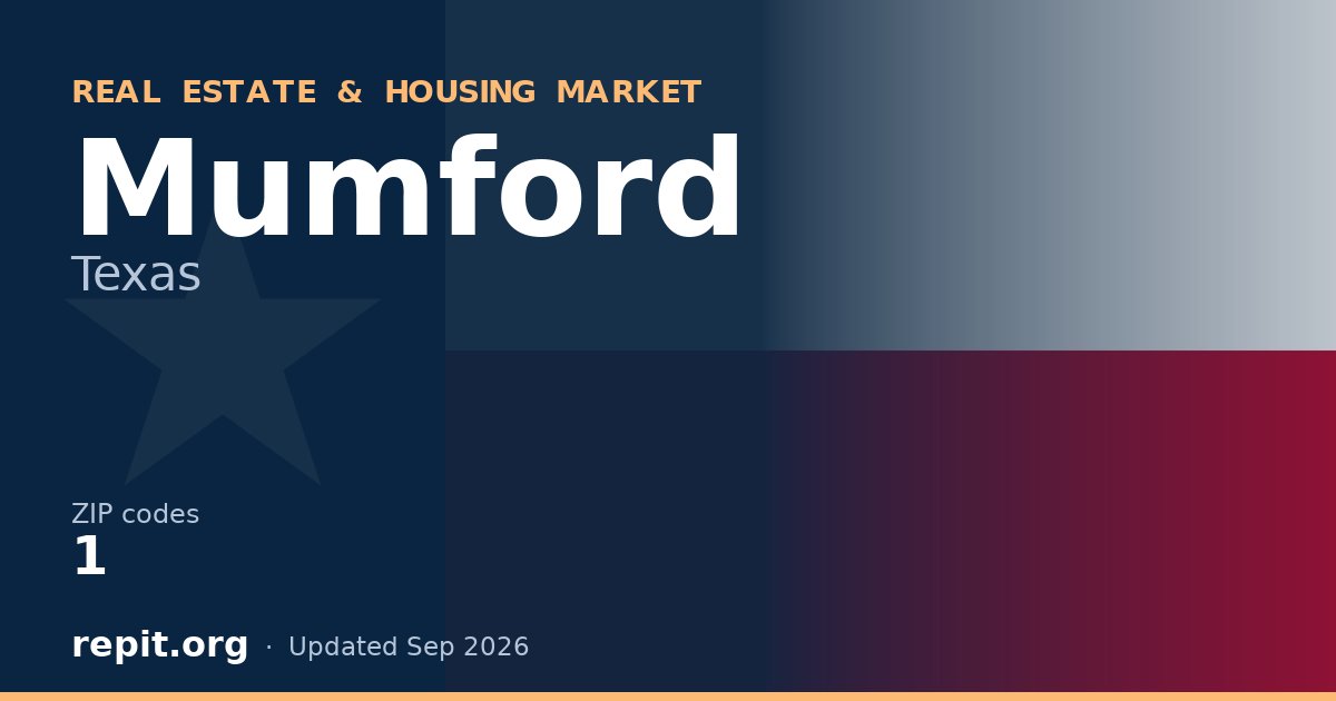 Mumford, TX real estate and housing market — 1 ZIP code