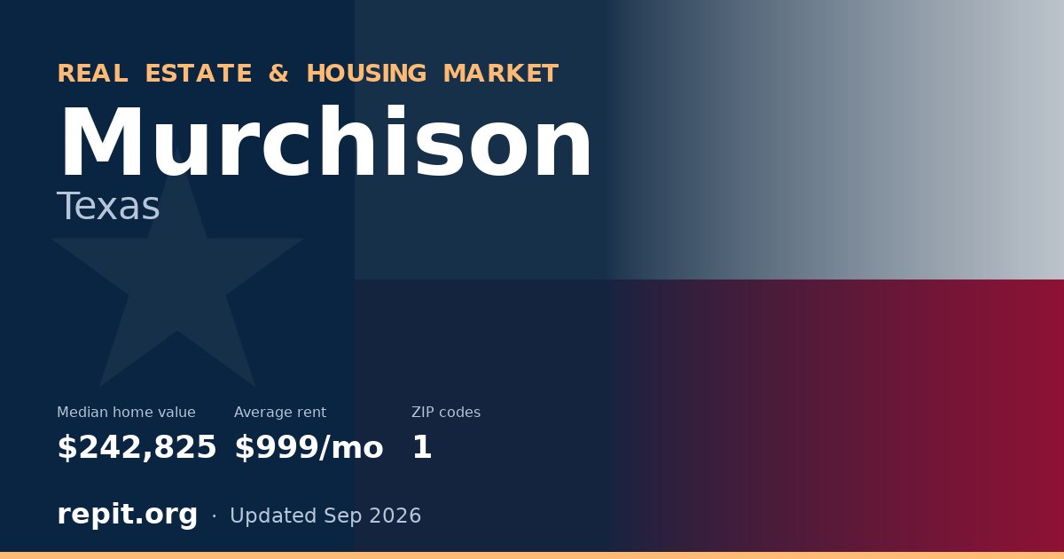 Murchison, TX real estate and housing market — median home value $242,825, average rent $999/mo, 1 ZIP code